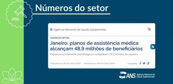 Setor de saúde inicia o ano de 2022 com destaque em planos coletivos empresariais