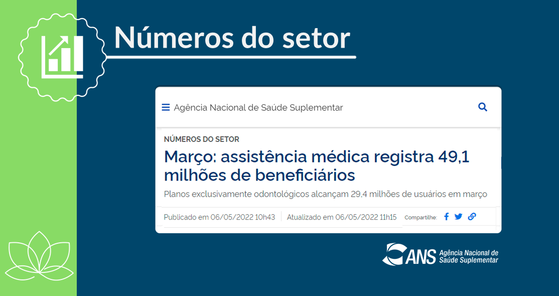 Planos de saúde superam 49 milhões de beneficiários!