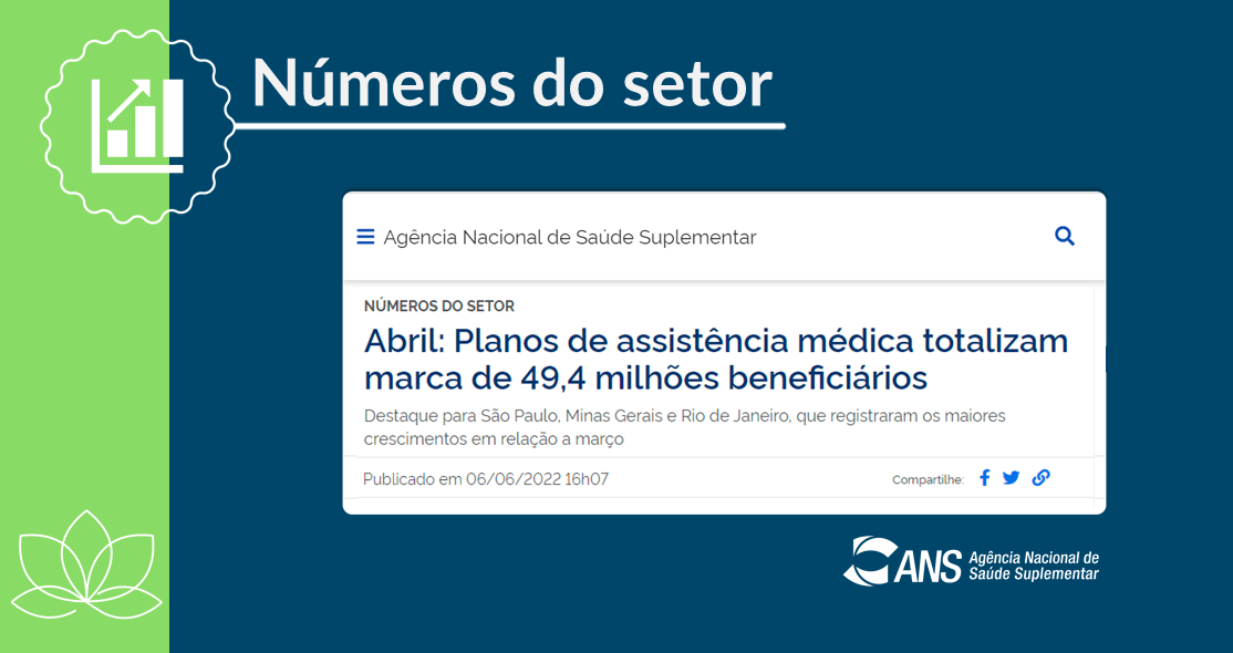 Setor de saúde ganha 204 mil beneficiários em abril