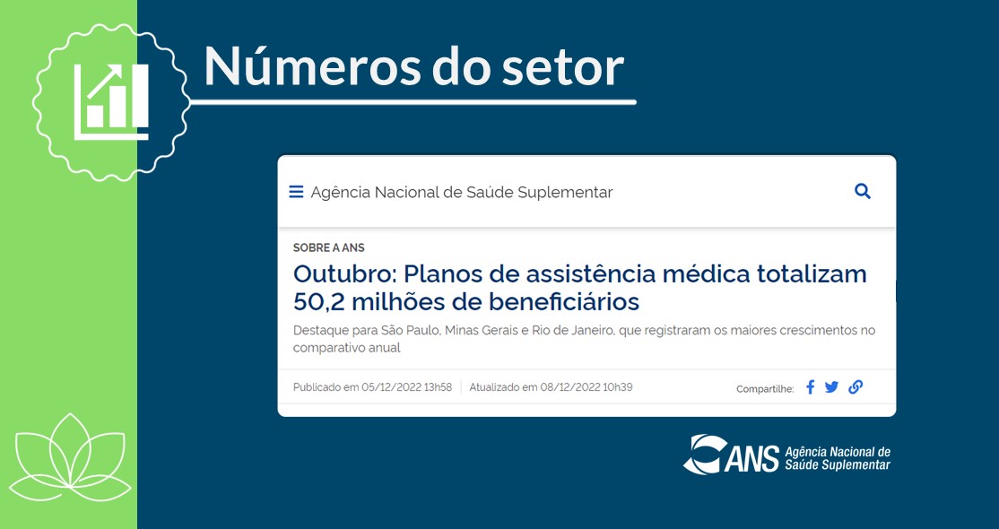 Números do setor: planos de saúde ultrapassam a marca de 50 milhões!