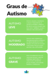 Affix Blog - Graus de autismo