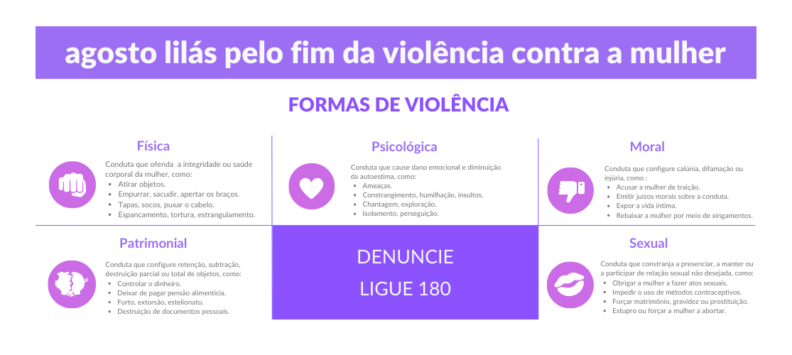 Affix Blog - agosto lilás formas de violência