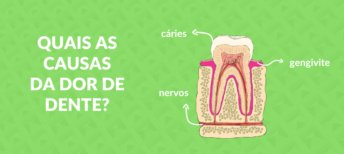 Blog Affix - causas da dor de dente