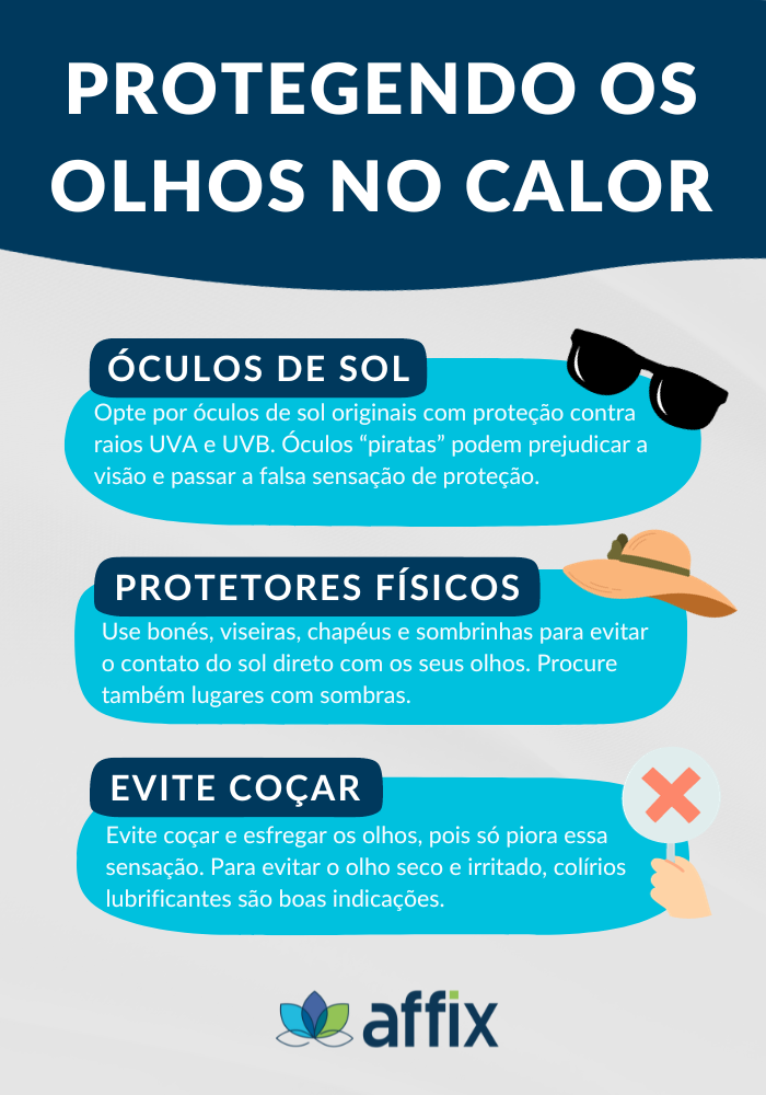 Affix Blog - Infográfico Proteção Olho Seco