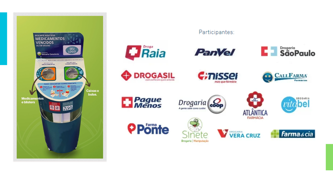 Imagem de um coletor para descarte de medicamentos vencidos, com instruções de uso. Ao lado, logos das farmácias participantes do Programa Descarte Consciente, incluindo Drogaria Raia, PanVel, Drogaria São Paulo, Drogasil, Nissei, CallFarma, Pague Menos, Drograria Coop, Atlântica Farmácia, Drograria VitaBel, Farma Ponte, Sinete Drograria Manipulação, Drograria Vera Cruz, e Farma & Cia.